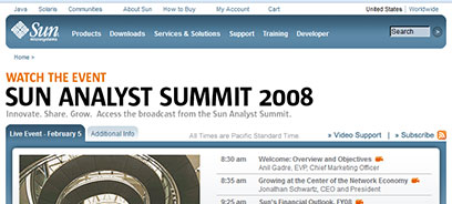 Sun Microsystems, Inc.